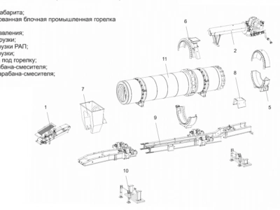 Барабан-смеситель SDM-150